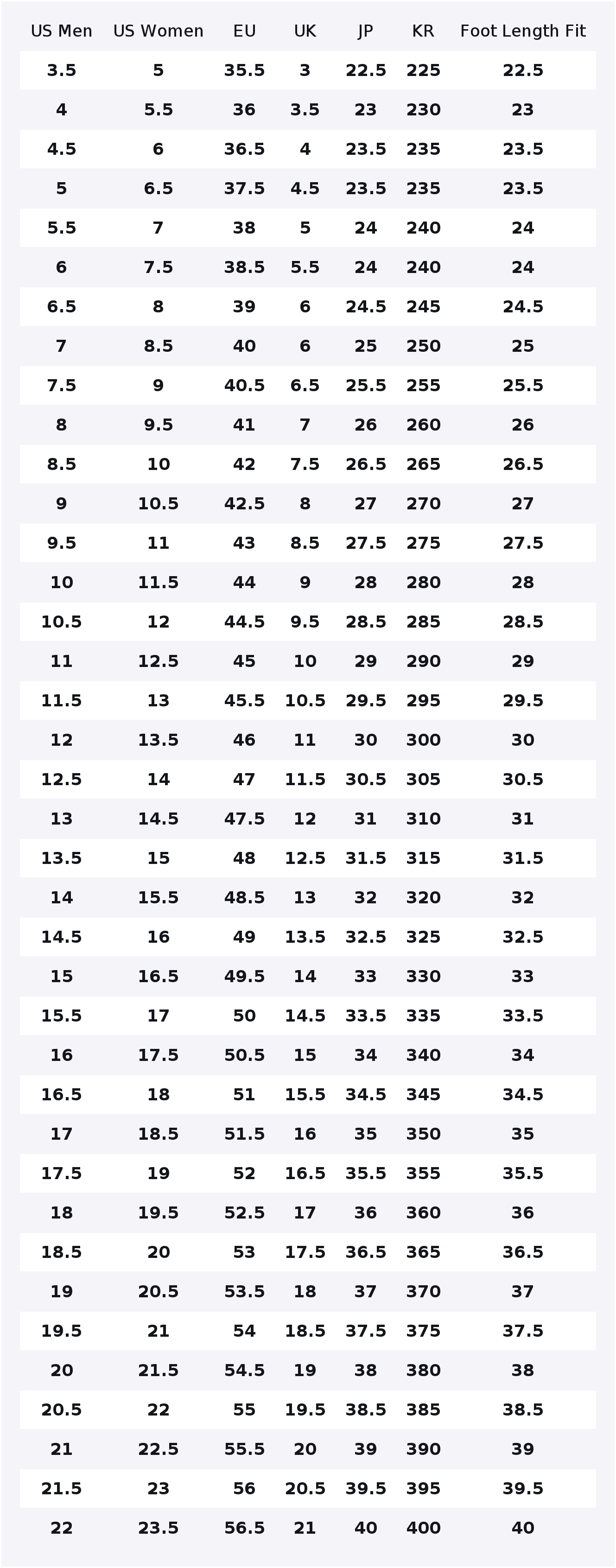 Nike Air Max 90 Koşu Ayakkabıs - Nike Shoes Air Max 90 incelemesi ve fiyatı